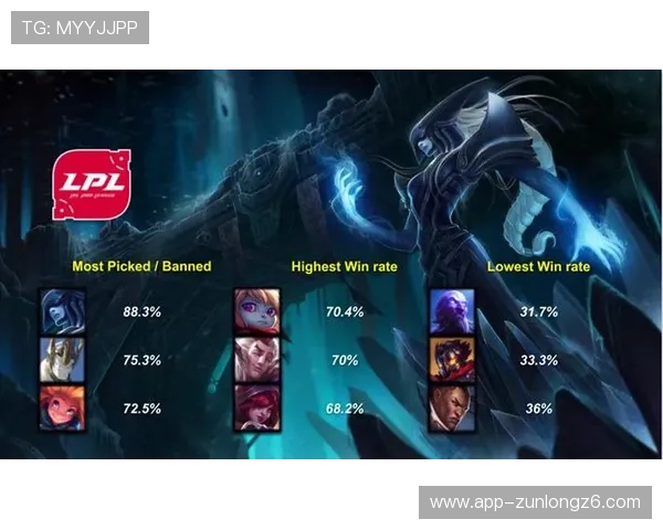 多样化的d88尊龙大厅游戏类型满足不同玩家的娱乐偏好与需求